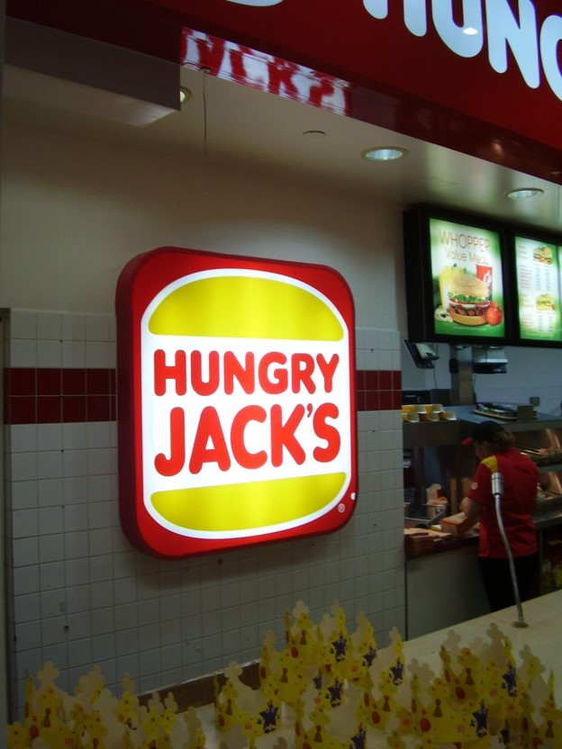 Brand Recognition